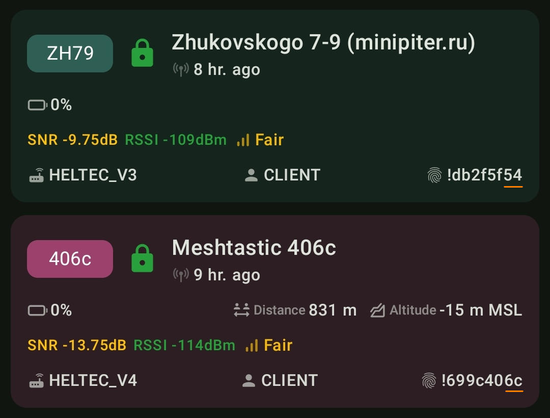 Direct Nodes